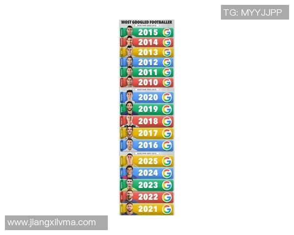 2023年全球最受关注足球明星排行榜揭晓谁将成为球迷心中的超级偶像 2023年全球最受关注足球明星排行榜揭晓谁将成为球迷心中的超级偶像