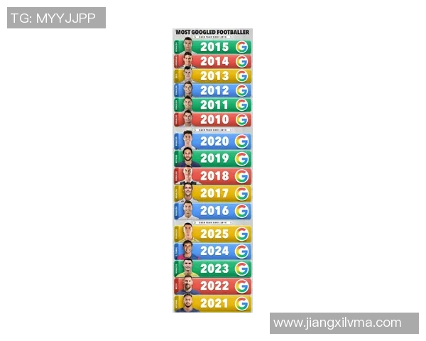 全球足球明星社交平台影响力排名揭晓谁是最受欢迎的球员