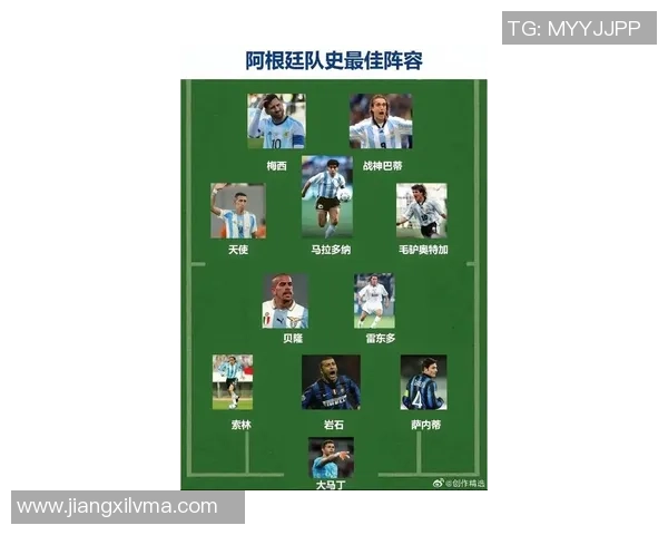 全球足球明星全名单揭晓各国球员精彩瞬间回顾